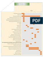 Timeline Halalbihalal