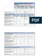 Calendario Programador PDF