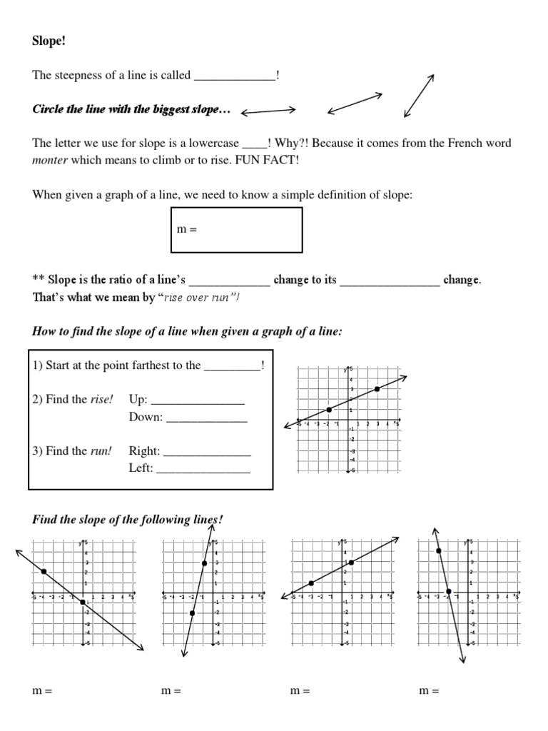 Slope guided notes pdf