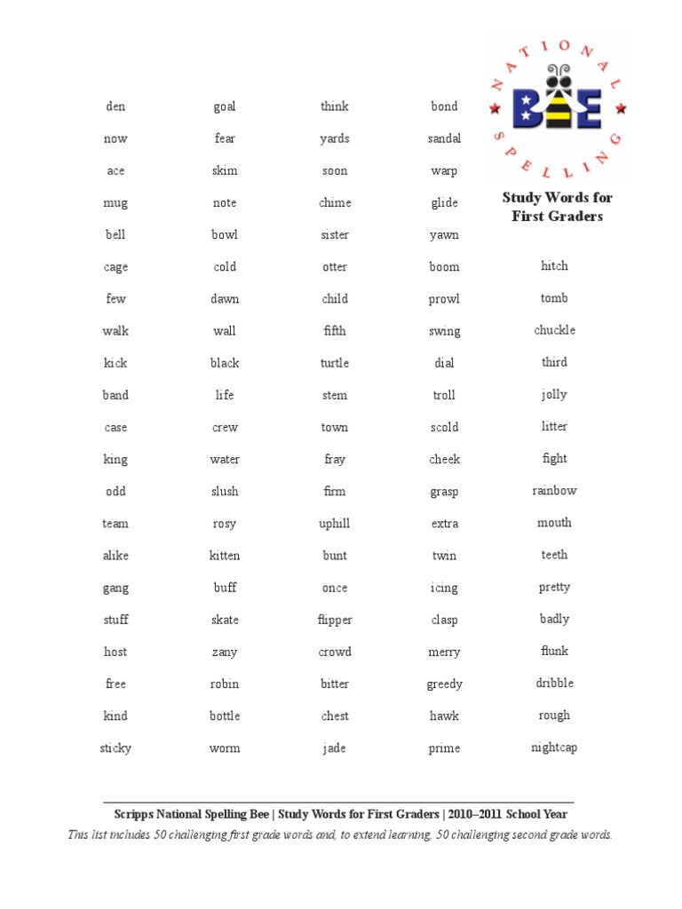 Spelling Bee Study List PDF