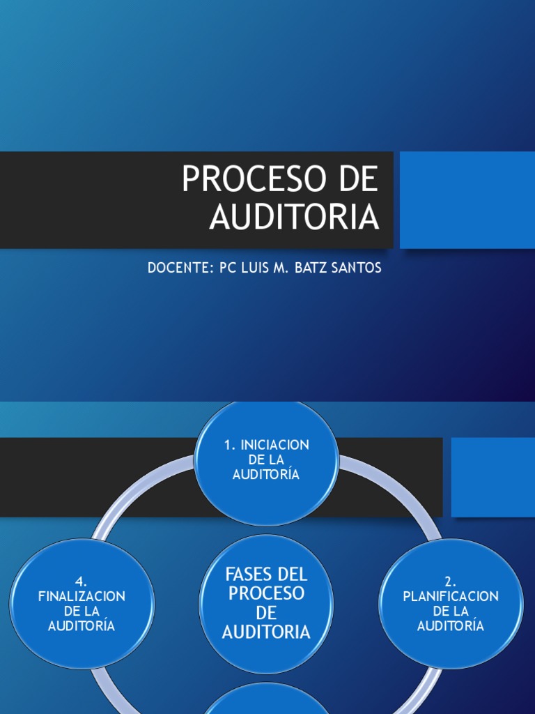Proceso de Auditoria | PDF | Auditoría | Contralor