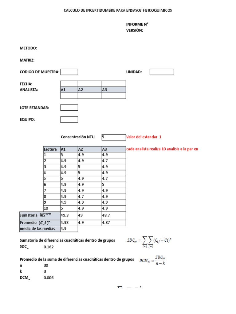 Incertidumbre en Turbidímetros de Cerveza | PDF | Calibración ...