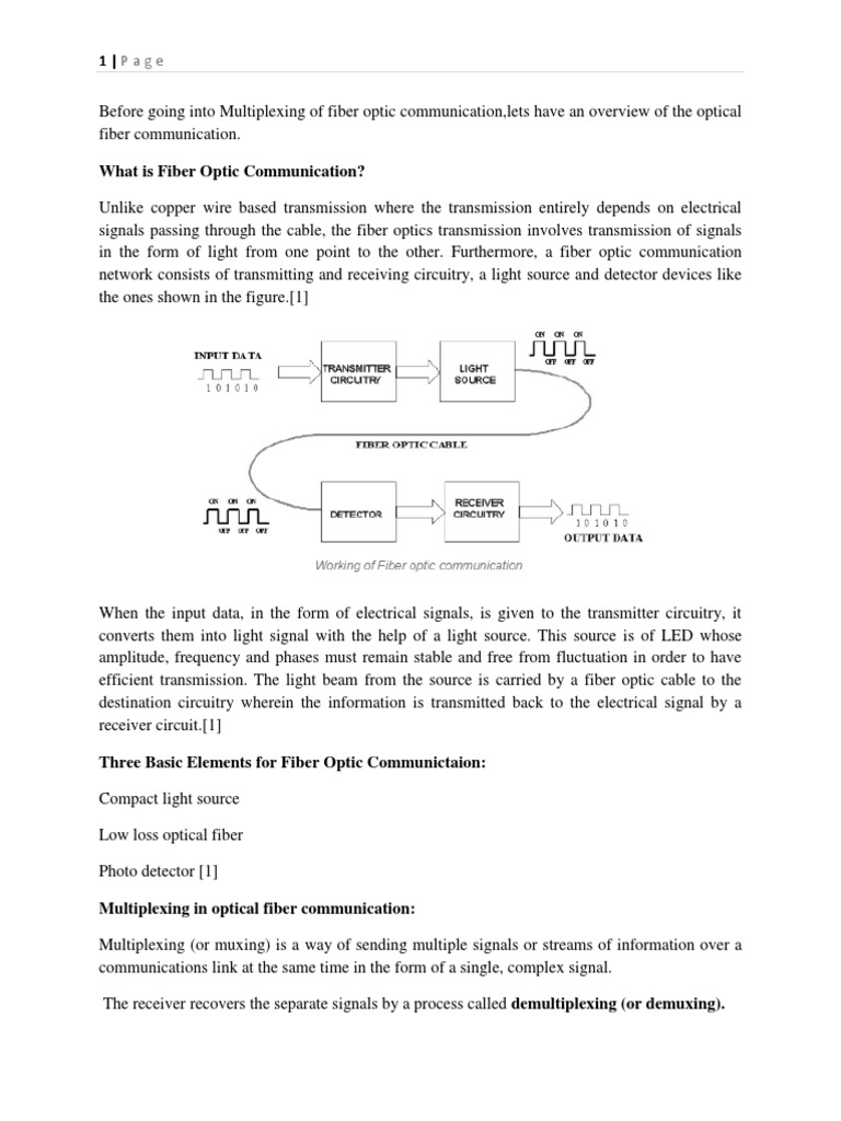 Opto Assignment 2nd | PDF | Wavelength Division Multiplexing | Multiplexing