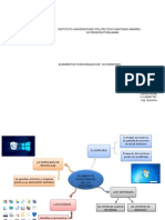 Elementos Funcionales Del So Windows