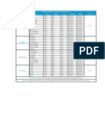 Timetable Slips Ss 2019 - Al