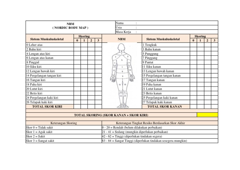 Kuesioner Nordic Body Map dan Skor | PDF