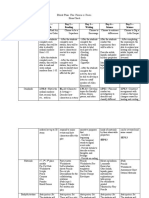 block plan pdf