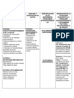 Proceso Comunidad