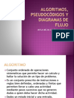 Algoritmos, Pseudocódigos y Diagramas de Flujo