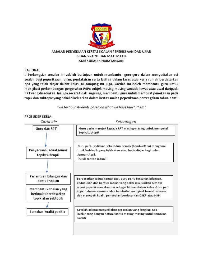 Amalan Penyediaan Kertas Soalan Peperiksaan Dan Ujian Pdf