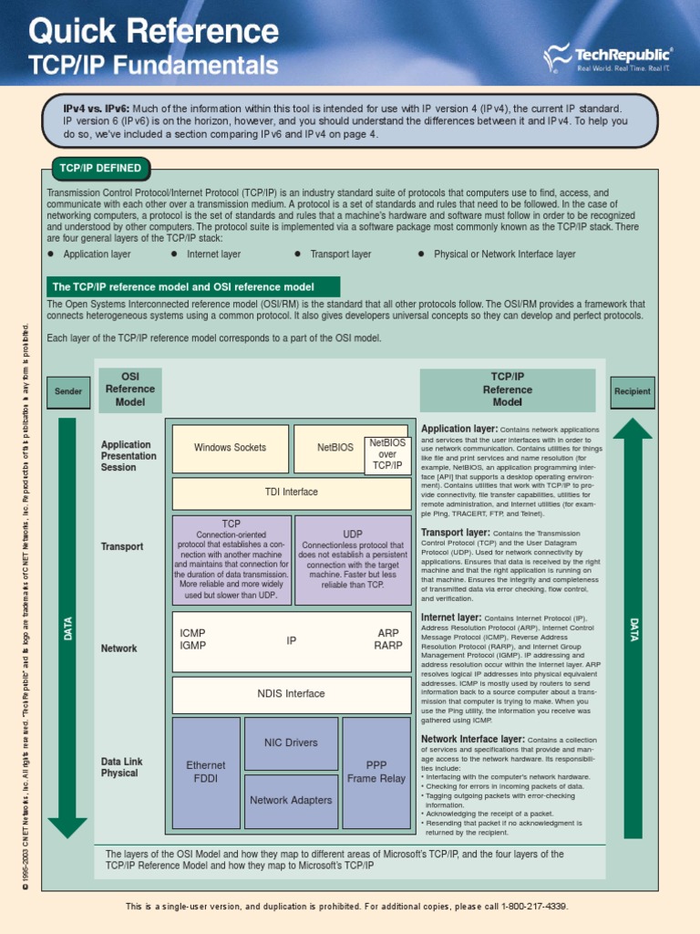 TCPIP Fundamentals | PDF | Internet Protocol Suite | Osi Model