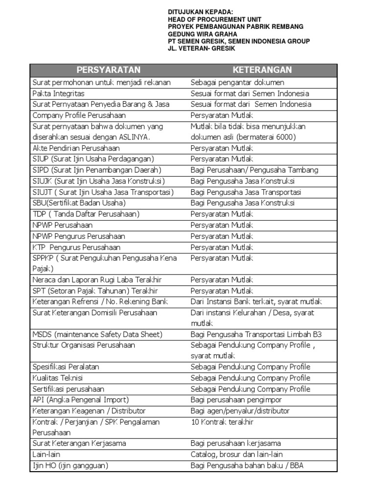 Persyaratan Rekanan Pt Semen Gresik Semen Indonesia Group
