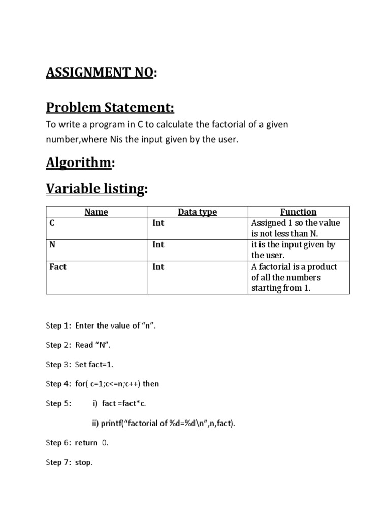 ASSIGNMENT NO CMSG (Jaipuria) .CPP | PDF