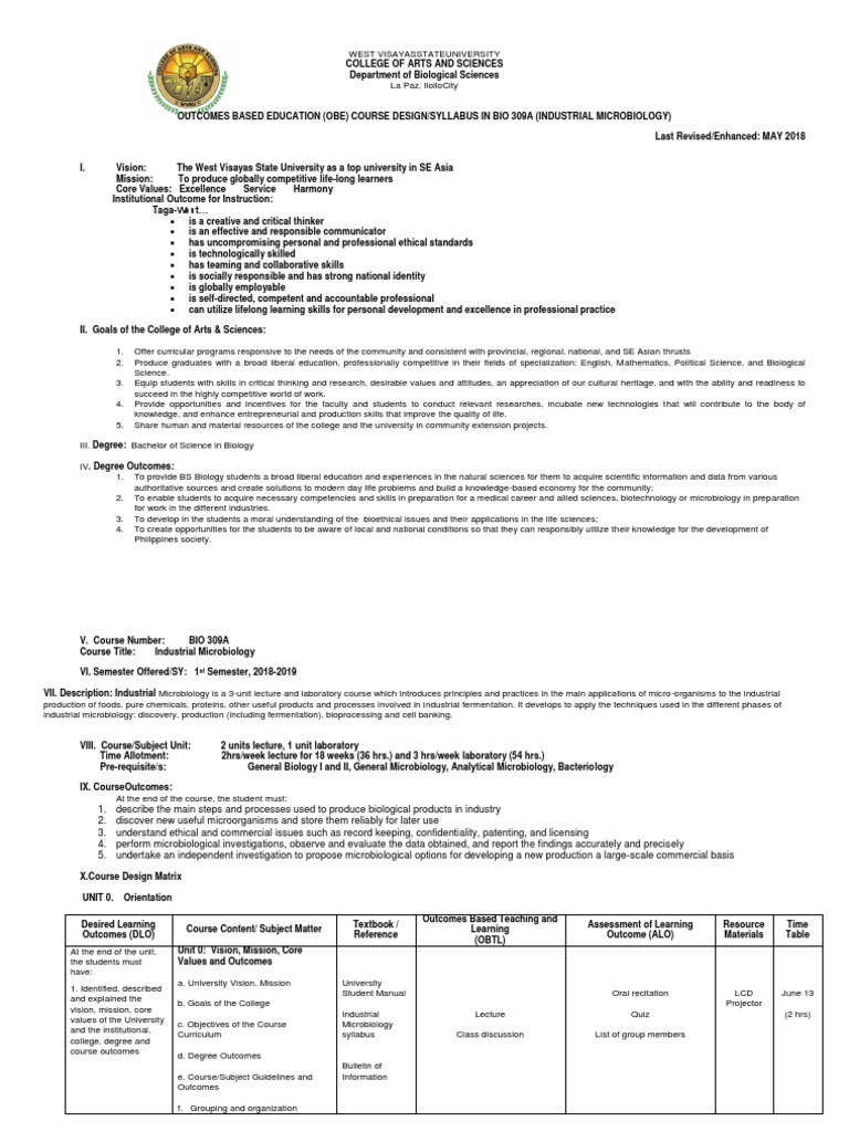 Industrial MICROBIOLOGY Syllabus PDF Curriculum Microbiology