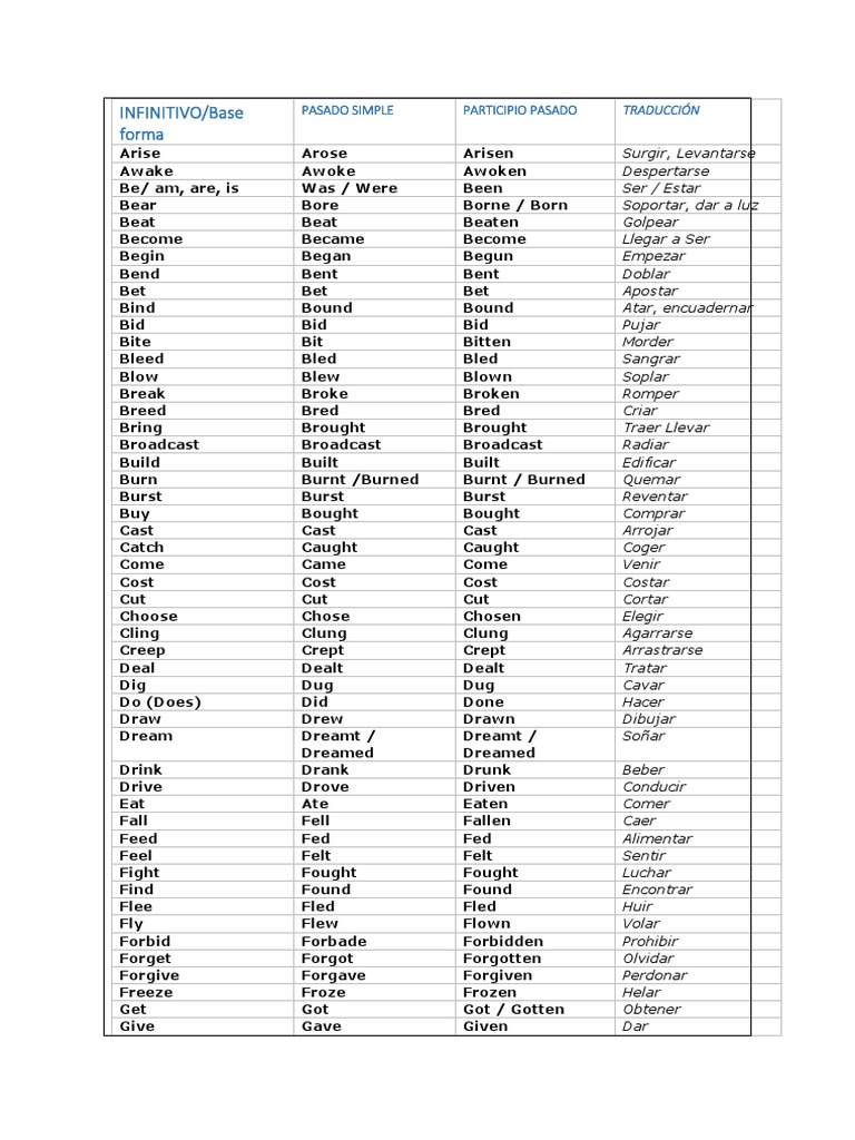 Lista de Verbos Irregulares | PDF
