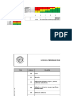 SI-F-36.REV.01.Matriz de Identificación de Peligros, Evaluación de Riesgos y Determinación de Controles.xlsx