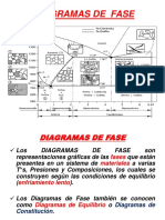 Diagramas de Fase