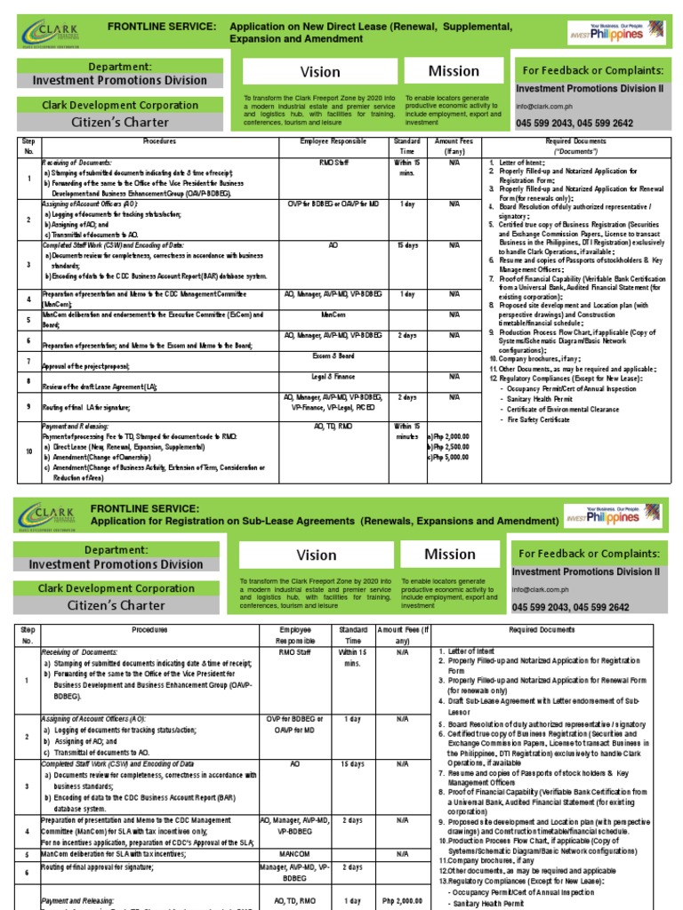 CDC Permits PDF PDF Assignment (Law) Lease