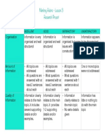 Marking Rubric 3