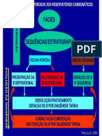 07 Diagênese Tardia