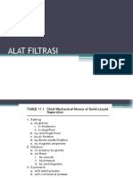 Alat Filtrasi PDF