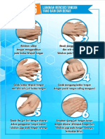 Infografis 6 Langkah Cuci Tangan