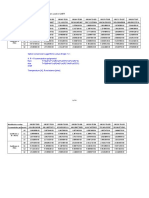 Coefficient of approximation used in CABTF