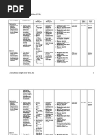 Download Silabus Bahasa Inggris Kelas XII Smt I-II tahun 2010 by Ferry Heryadi SN40513408 doc pdf