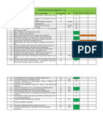 Physics Book - Requirement - Jan-July-2019