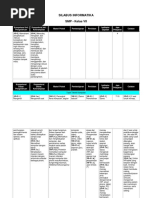 Silabus Informatika Kelas 7 SMP