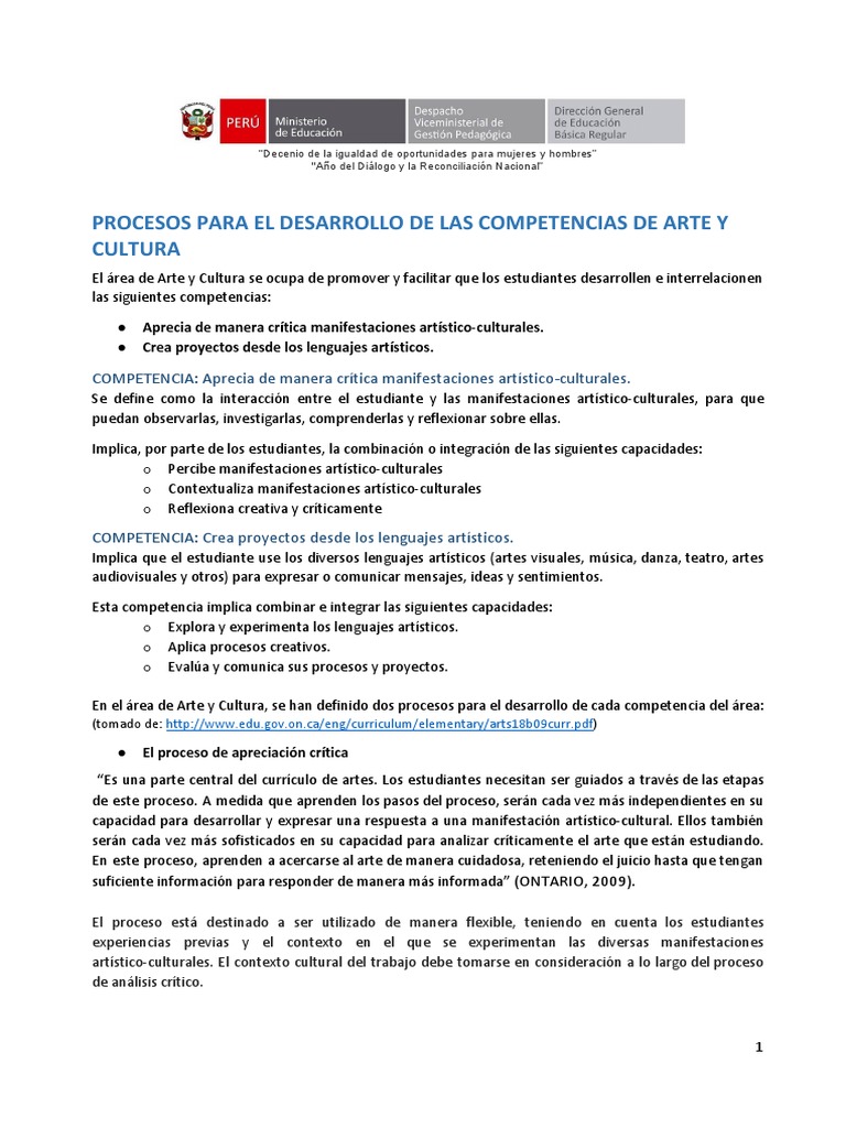 Procesos Didácticos en Arte y Cultura | PDF | Creatividad | Aprendizaje