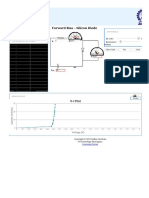 Forward Biased-Silicon Diode