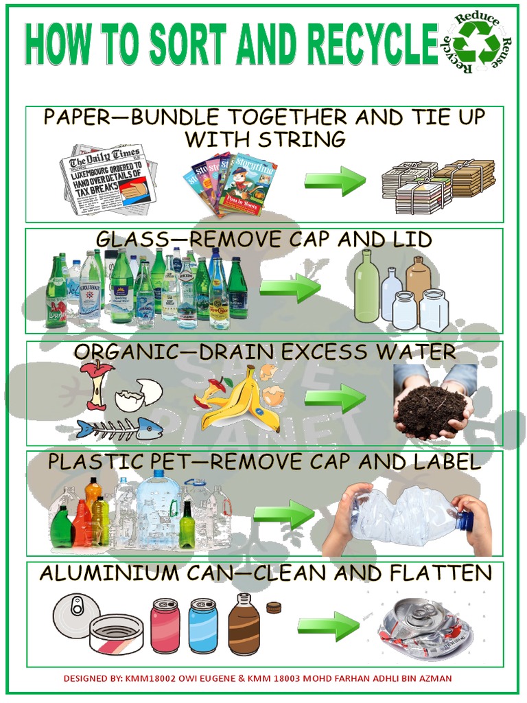Recycling Schedule for Students | PDF | Home & Garden