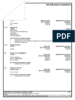 Fee Structure of BHU