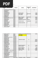 PSIPOP Personnel Itemization 2025 | PDF | Public Administration ...