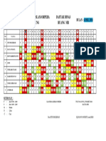 Daftar Dinas April 2016