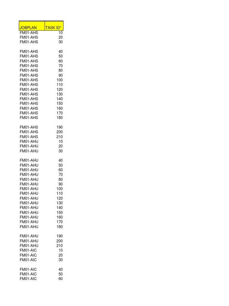 Hard FM - Job Plan - Materials | PDF | Fuse (Electrical) | Building ...