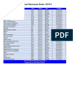 Jadwal Ransuman Bulan - 2019-3