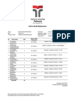 Dashboard i-GRACIAS - Integrated ITTP System (IGRACIAS) PDF