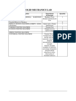 Solid Mechanics Lab: Description Experiment Performed Quantity