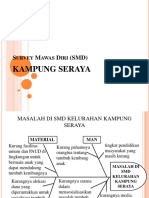 Kampung Seraya