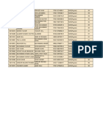 NTC ADE Regular Merit List