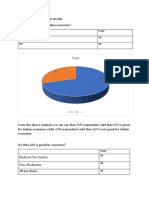 Analysis of Research Work: Q1 Is GST Is Good For Indian Economy?