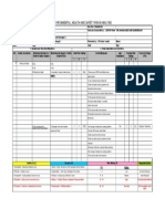 Environmental, Health and Safety Risks Analysis