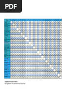Panduan Tambang Teksi & Jarak Perjalanan (JPA)