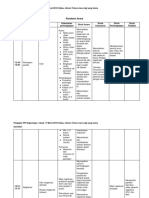 Rundown-17 Maret 2019.docx