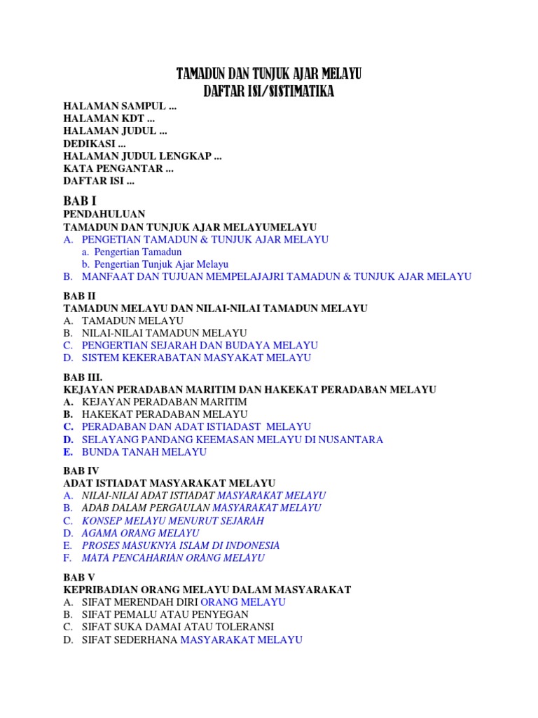 Tunjuk Ajar Melayu Tentang Kebersamaan - Zafrina