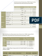 TDABC and RCA Costing Models