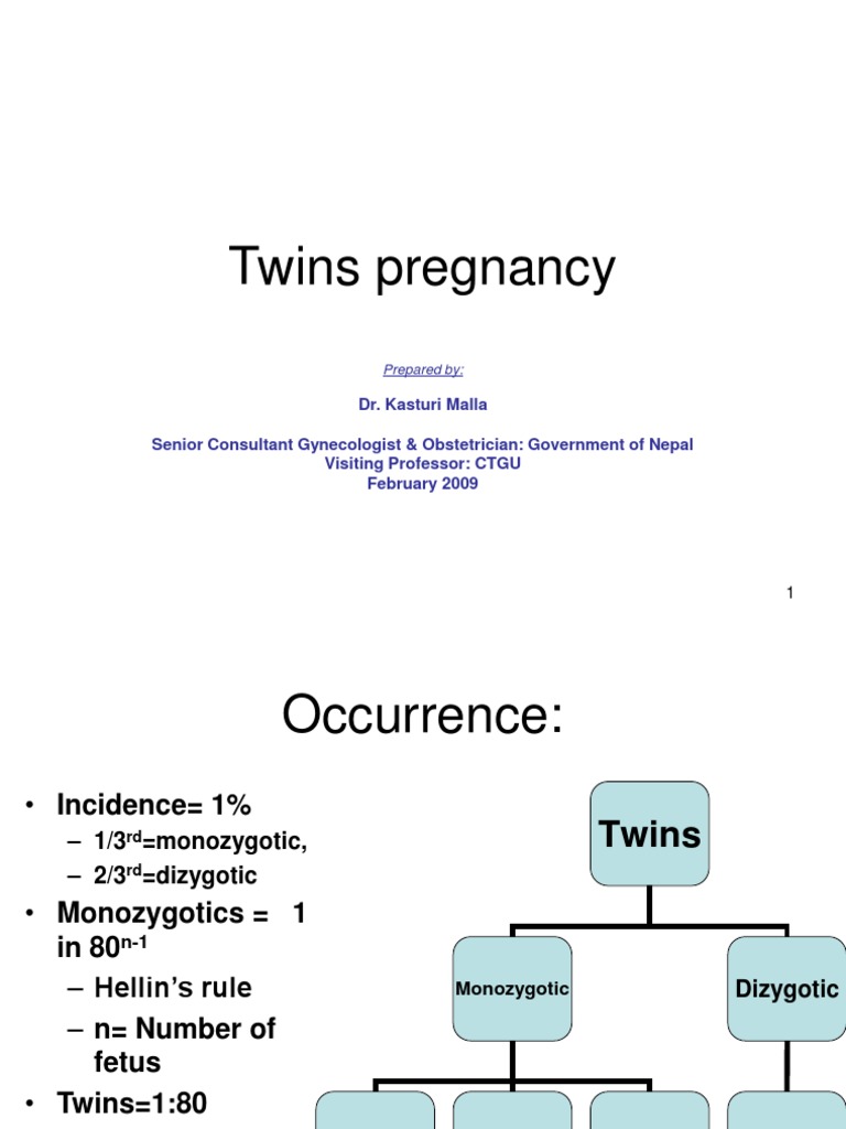 Lecture 24 Twins Pregnancy Pdf Twin Childbirth