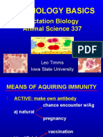 Lactation Biology Animal Science 337: Immunology Basics